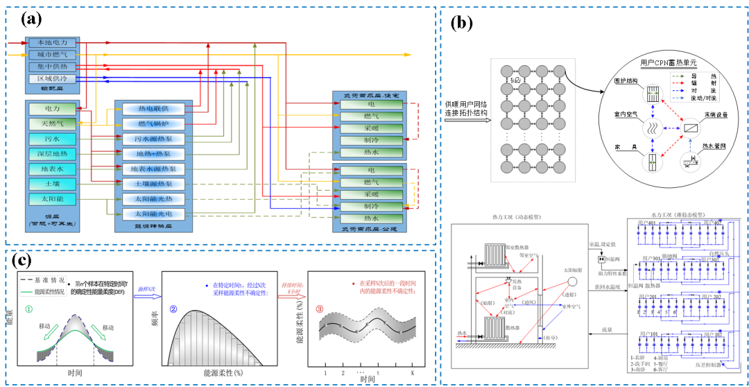 a00f3ac5988e4ad98364d4b66935ed65.png a00f3ac5988e4ad98364d4b66935ed65.png